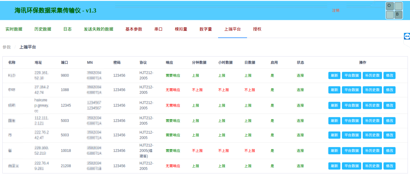 环保数据采集传输仪